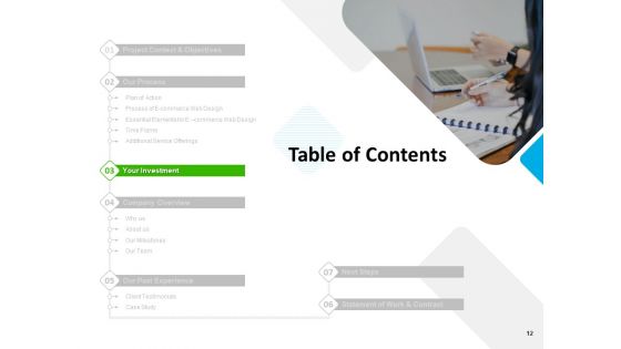 UX Design Services Proposal Ppt PowerPoint Presentation Complete Deck With Slides
