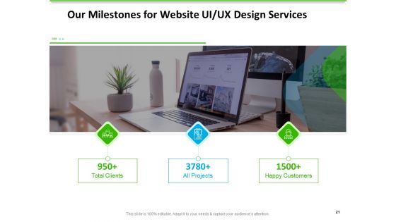 UX Design Services Proposal Ppt PowerPoint Presentation Complete Deck With Slides