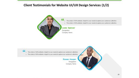 UX Design Services Proposal Ppt PowerPoint Presentation Complete Deck With Slides