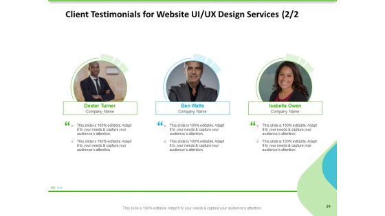 UX Design Services Proposal Ppt PowerPoint Presentation Complete Deck With Slides