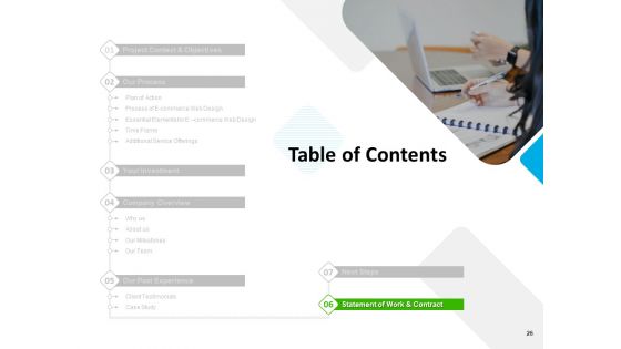 UX Design Services Proposal Ppt PowerPoint Presentation Complete Deck With Slides