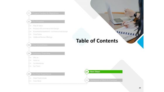 UX Design Services Proposal Ppt PowerPoint Presentation Complete Deck With Slides