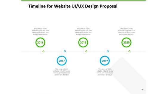 UX Design Services Proposal Ppt PowerPoint Presentation Complete Deck With Slides