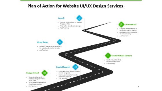 UX Design Services Proposal Ppt PowerPoint Presentation Complete Deck With Slides