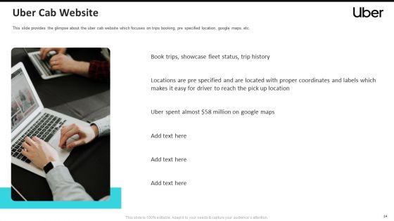 Uber Cab Elevator Funding Deck Ppt PowerPoint Presentation Complete Deck With Slides