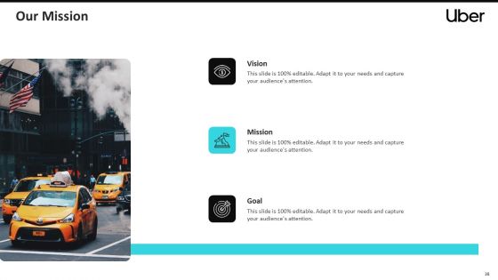 Uber Cab Elevator Funding Deck Ppt PowerPoint Presentation Complete Deck With Slides