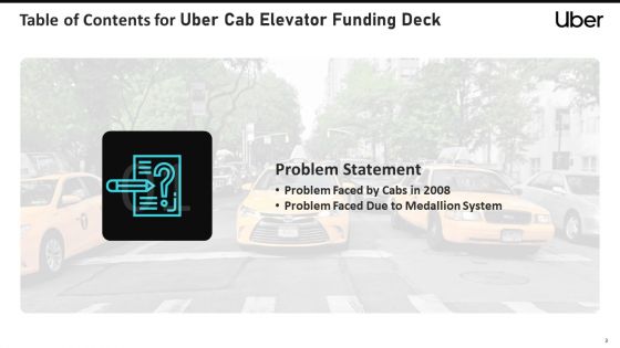 Uber Cab Elevator Funding Deck Ppt PowerPoint Presentation Complete Deck With Slides