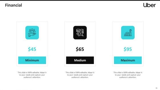 Uber Cab Elevator Funding Deck Ppt PowerPoint Presentation Complete Deck With Slides
