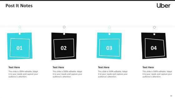 Uber Cab Elevator Funding Deck Ppt PowerPoint Presentation Complete Deck With Slides