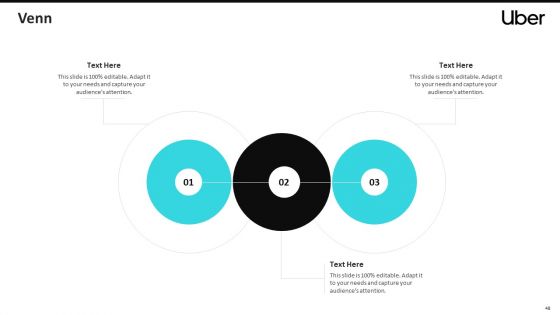 Uber Cab Elevator Funding Deck Ppt PowerPoint Presentation Complete Deck With Slides