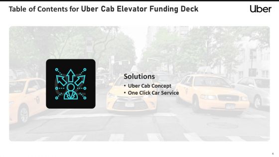 Uber Cab Elevator Funding Deck Ppt PowerPoint Presentation Complete Deck With Slides