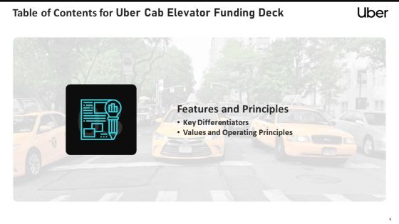 Uber Cab Elevator Funding Deck Ppt PowerPoint Presentation Complete Deck With Slides