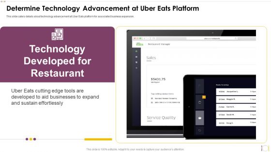 Uber Eats Investor Capital Funding Pitch Deck Determine Technology Advancement At Uber Eats Platform Graphics PDF