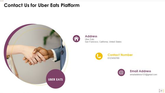 Uber Eats Investor Capital Funding Pitch Deck Ppt PowerPoint Presentation Complete Deck With Slides