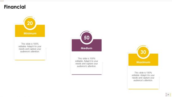 Uber Eats Investor Capital Funding Pitch Deck Ppt PowerPoint Presentation Complete Deck With Slides