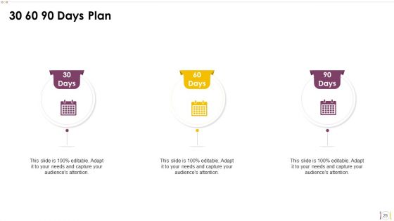 Uber Eats Investor Capital Funding Pitch Deck Ppt PowerPoint Presentation Complete Deck With Slides