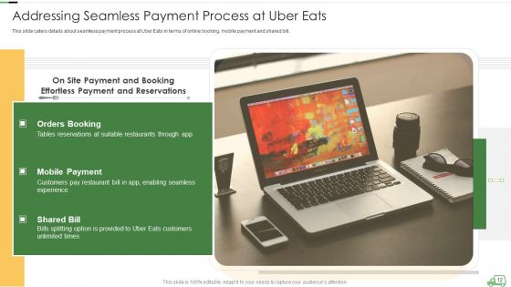 Uber Eats Venture Capitalist Financing Elevator Pitch Deck Ppt PowerPoint Presentation Complete With Slides