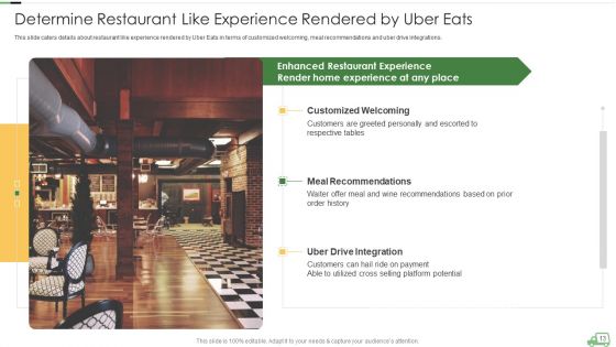 Uber Eats Venture Capitalist Financing Elevator Pitch Deck Ppt PowerPoint Presentation Complete With Slides