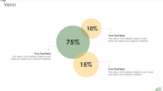 Uber Eats Venture Capitalist Financing Elevator Pitch Deck Ppt PowerPoint Presentation Complete With Slides