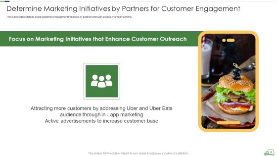Uber Eats Venture Capitalist Financing Elevator Pitch Deck Ppt PowerPoint Presentation Complete With Slides