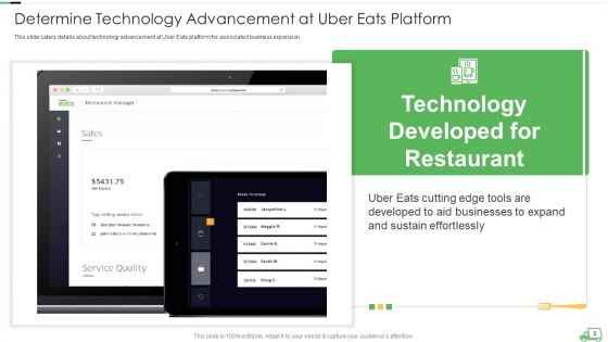 Uber Eats Venture Capitalist Financing Elevator Pitch Deck Ppt PowerPoint Presentation Complete With Slides
