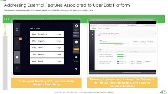 Uber Eats Venture Capitalist Financing Elevator Pitch Deck Ppt PowerPoint Presentation Complete With Slides