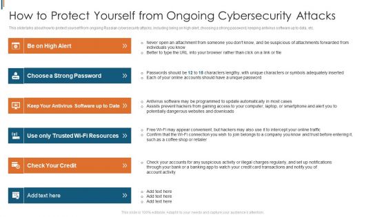 Ukraine Cyberwarfare How To Protect Yourself From Ongoing Cybersecurity Attacks Themes Pdf