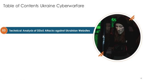 Ukraine Cyberwarfare Ppt PowerPoint Presentation Complete Deck With Slides