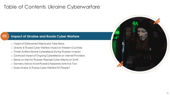 Ukraine Cyberwarfare Ppt PowerPoint Presentation Complete Deck With Slides