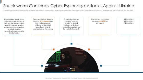 Ukraine Cyberwarfare Shuck Worm Continues Cyber Espionage Attacks Against Ukraine Pictures Pdf