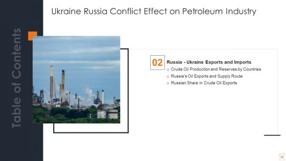 Ukraine Russia Conflict Effect On Petroleum Industry Ppt PowerPoint Presentation Complete Deck With Slides