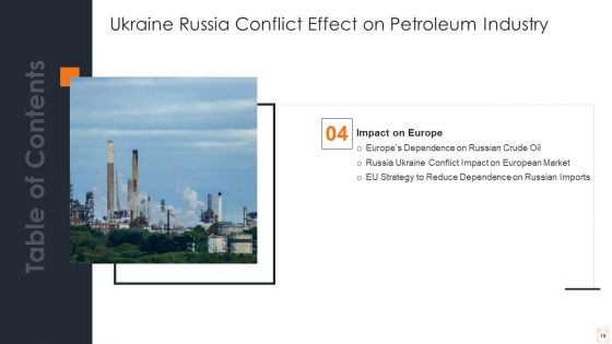 Ukraine Russia Conflict Effect On Petroleum Industry Ppt PowerPoint Presentation Complete Deck With Slides