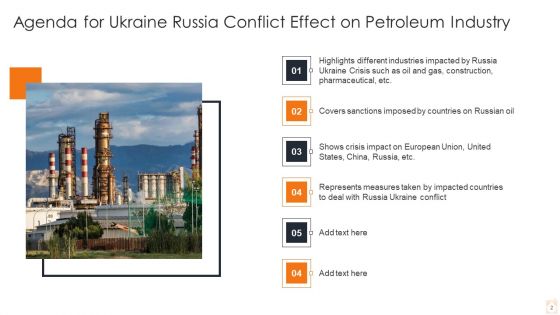 Ukraine Russia Conflict Effect On Petroleum Industry Ppt PowerPoint Presentation Complete Deck With Slides