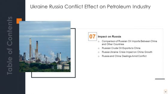Ukraine Russia Conflict Effect On Petroleum Industry Ppt PowerPoint Presentation Complete Deck With Slides