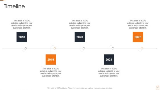 Ukraine Russia Conflict Effect On Petroleum Industry Ppt PowerPoint Presentation Complete Deck With Slides