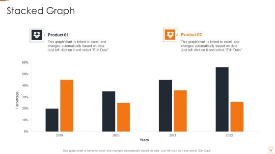 Ukraine Russia Conflict Effect On Petroleum Industry Ppt PowerPoint Presentation Complete Deck With Slides