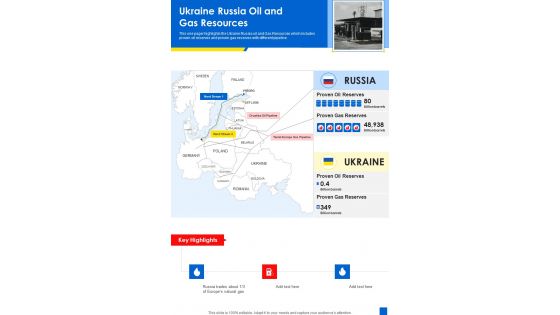 Ukraine Russia Oil And Gas Resources One Pager Sample Example Document Ukraine Russia Oil And Gas Resources One Pager Sample Example Document