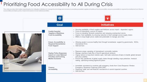 Ukraine Vs Russia Examining Prioritizing Food Accessibility To All During Crisis Guidelines PDF
