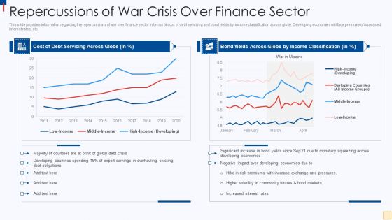 Ukraine Vs Russia Examining Repercussions Of War Crisis Over Finance Sector Guidelines PDF