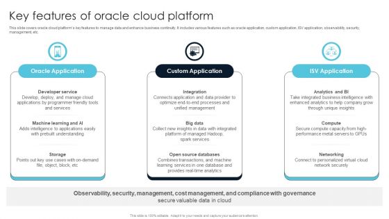 Ultimate Guide For Cloud Platform Deployment Key Features Of Oracle Cloud Platform Diagrams PDF