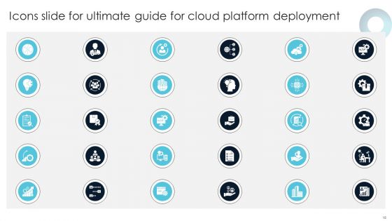 Ultimate Guide For Cloud Platform Deployment Ppt PowerPoint Presentation Complete Deck With Slides