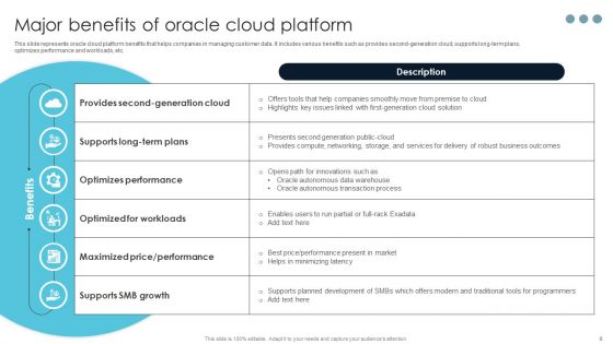 Ultimate Guide For Cloud Platform Deployment Ppt PowerPoint Presentation Complete Deck With Slides
