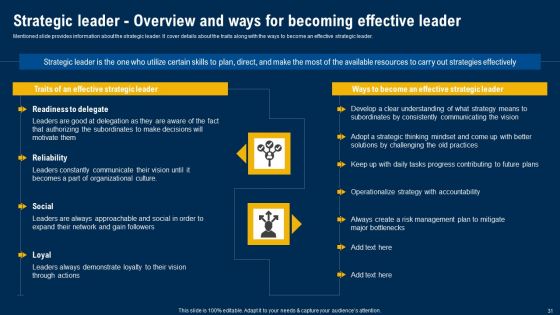 Ultimate Guide Of Strategic Management Ppt PowerPoint Presentation Complete Deck With Slides