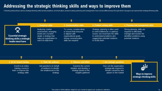 Ultimate Guide Of Strategic Management Ppt PowerPoint Presentation Complete Deck With Slides