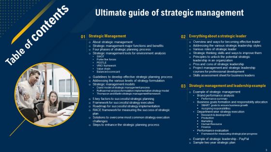 Ultimate Guide Of Strategic Management Ppt PowerPoint Presentation Complete Deck With Slides