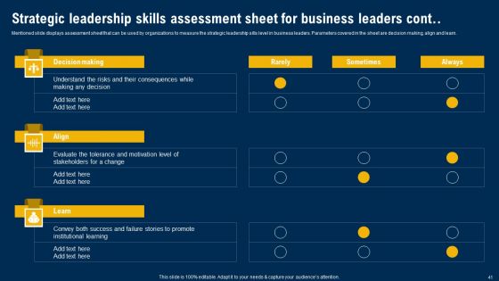 Ultimate Guide Of Strategic Management Ppt PowerPoint Presentation Complete Deck With Slides