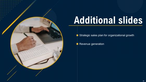 Ultimate Guide Of Strategic Management Ppt PowerPoint Presentation Complete Deck With Slides