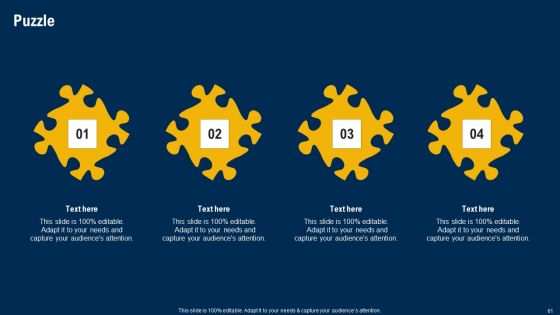 Ultimate Guide Of Strategic Management Ppt PowerPoint Presentation Complete Deck With Slides