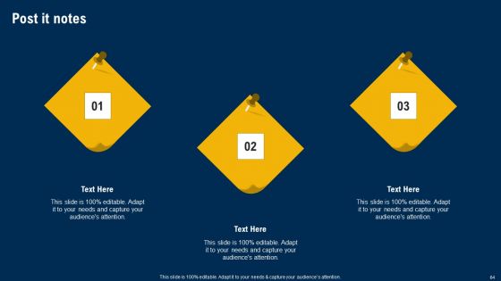 Ultimate Guide Of Strategic Management Ppt PowerPoint Presentation Complete Deck With Slides