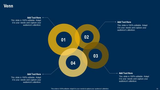 Ultimate Guide Of Strategic Management Ppt PowerPoint Presentation Complete Deck With Slides